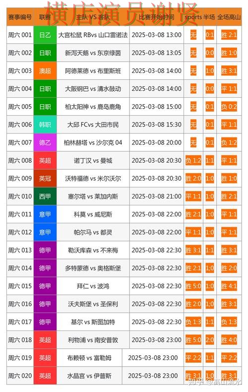 AB体育世界杯投注网页入口与赛事预测分析