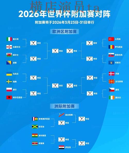 实测对比世界杯竞猜入口：从平台排行到使用全流程解析 - World Cup 2026